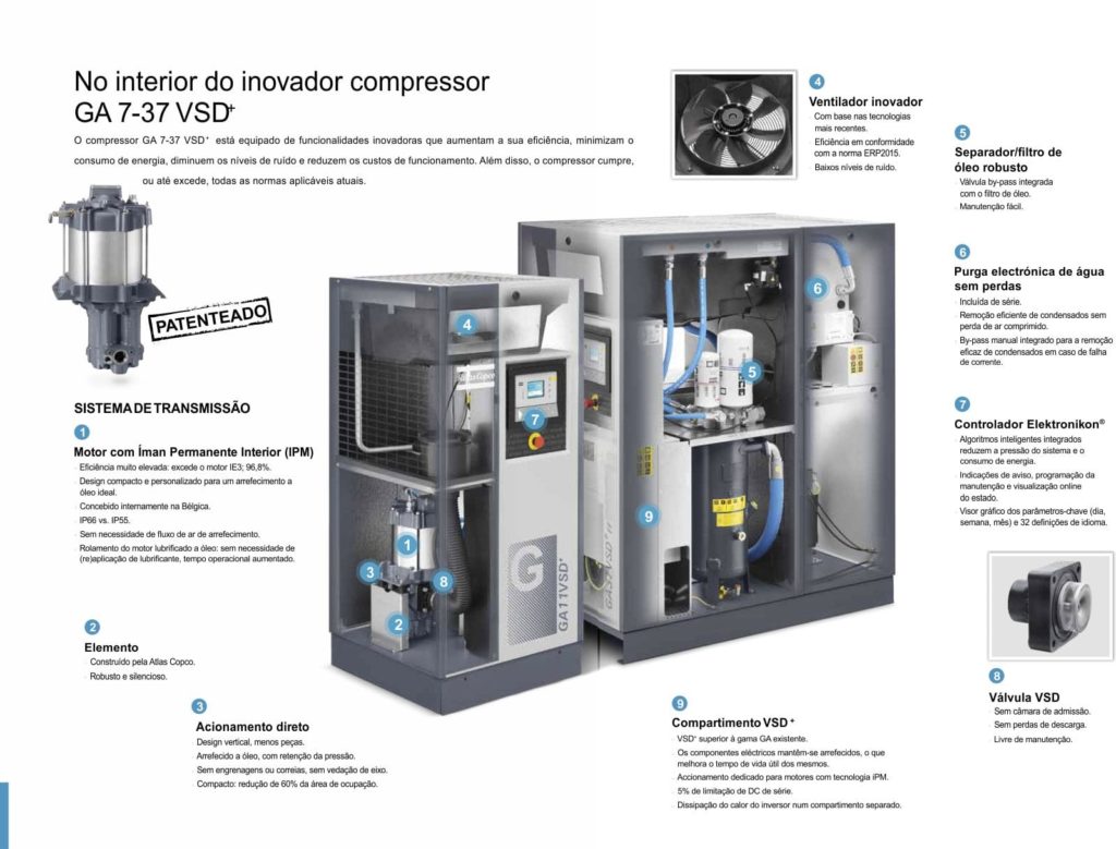 compresor-ga715vsd-catalogo